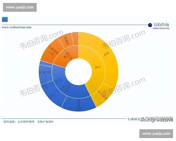 体育商业新格局下赛事IP运营与品牌变现增长路径解析