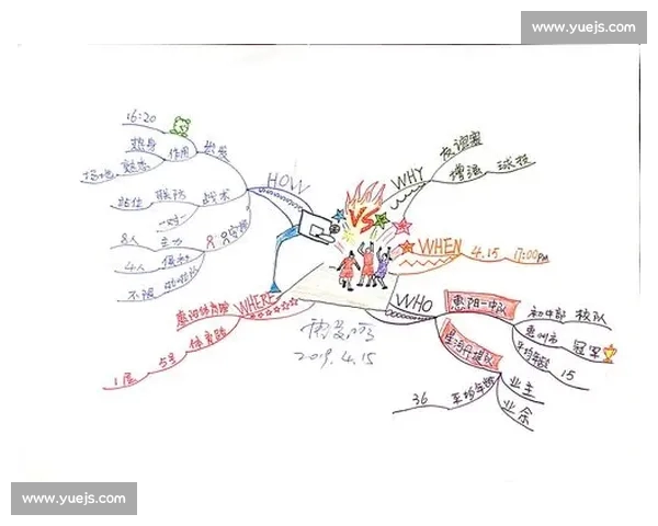 全面解析现代篮球比赛规则演变与实战应用指南裁判尺度核心要点